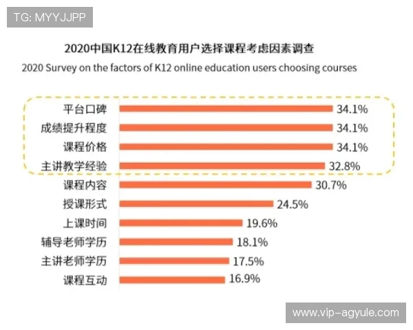 u赢真人凭借优质游戏体验赢得用户口碑成为行业领先品牌